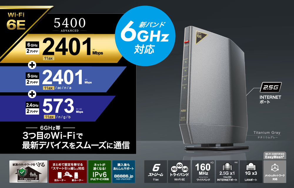 WSR-5400XE6 : Wi-Fiルーター : AirStation | バッファロー