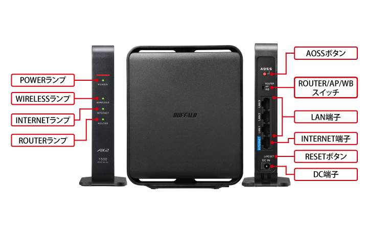 WSR-1500AX2L/PL : Wi-Fiルーター : AirStation | バッファロー WSR-1500AX2L/PL : Wi-Fiルーター : AirStation | バッファロー