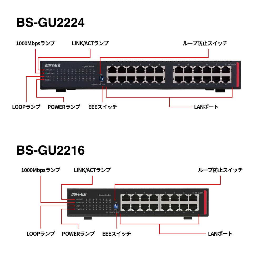 16ポート L2スイッチングハブ 1G BS-G2016MR 2台セット BUFFALO