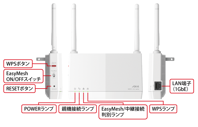 WEX-3000AX4EA : Wi-Fi中継機 : AirStation | バッファロー WEX-3000AX4EA : Wi-Fi中継機 : AirStation | バッファロー