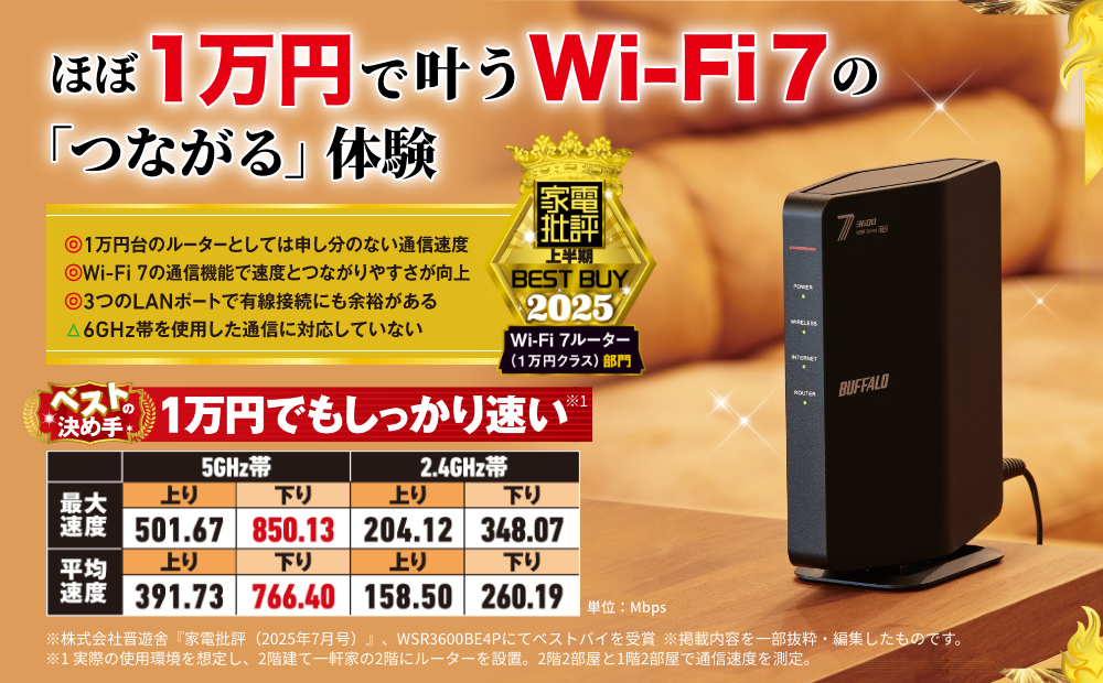 WSR3600BE4P家電批評ベストバイ