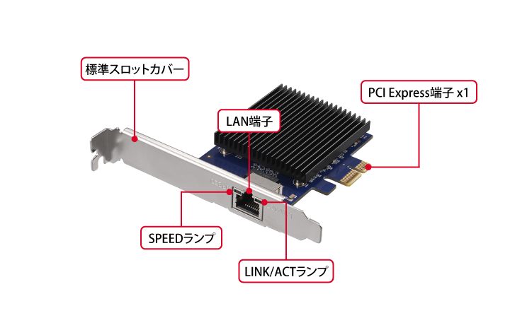 BUFFALO 10GbE対応PCI Expressバス用LANカード LGY-PCIE-MG3 の通販