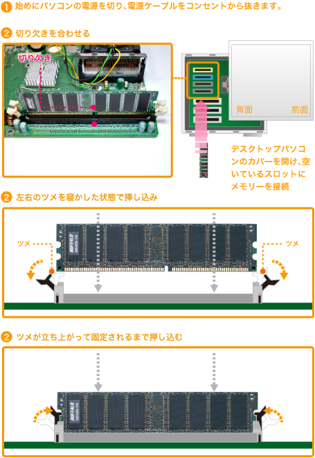 めもり DDR