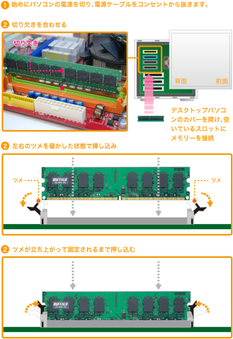 DDR2 SDRAM-DIMM | バッファロー