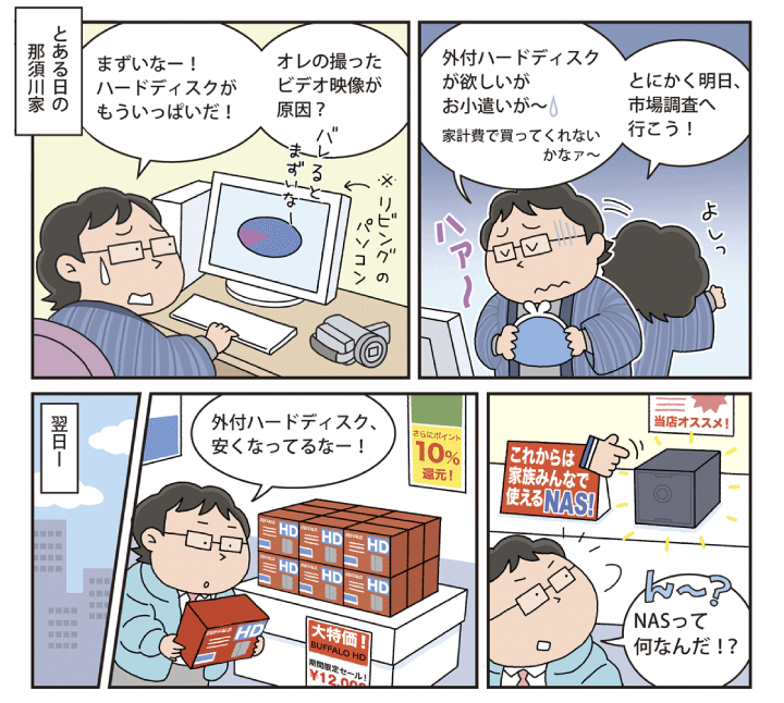 マンガで解説nas バッファロー