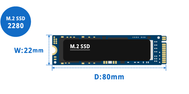 M.2 type2280｜22mm × 80mm