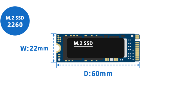 M.2 type2260｜22mm × 60mm