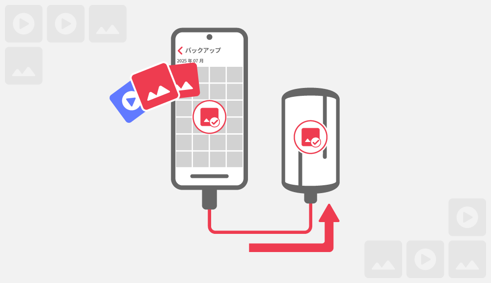Androidスマホに直接つなぐストレージにバックアップする