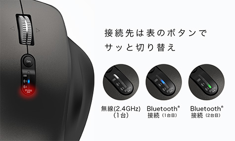 DPI切り替え