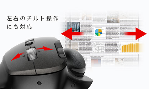 チルトホイール（横スクロール）