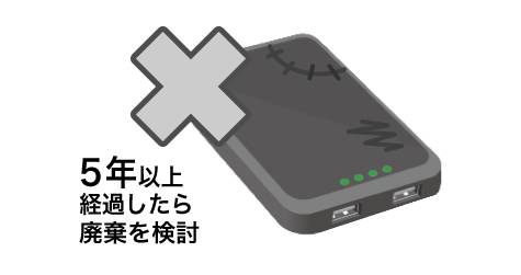 5年以上経過したら廃棄イメージ