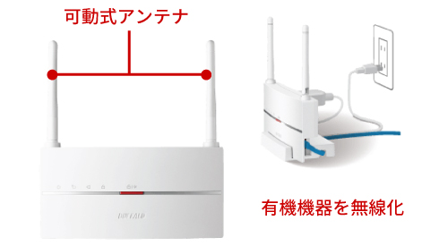 中継機を選ぶポイントはデュアルバンド同時接続 バッファロー