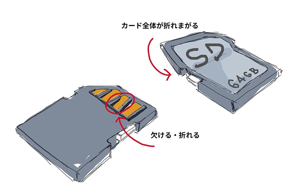 Sdカードがパソコンで認識しない そんな時の対処法 バッファロー