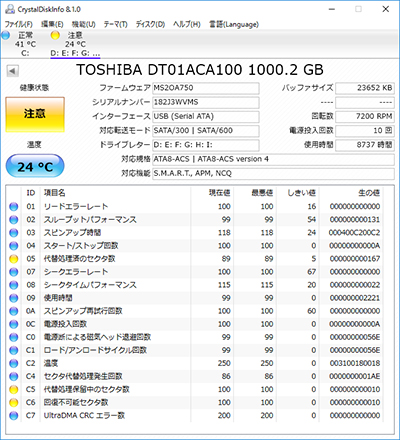 市販のデータ復旧ソフトで 復旧してはいけない症例 復旧できなかった失敗例 バッファロー