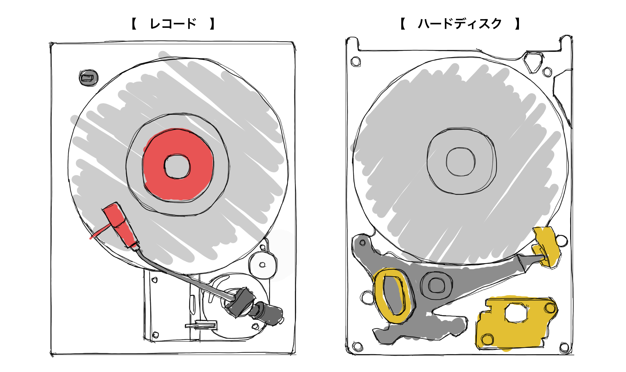 音 な が 変 から する スマホ