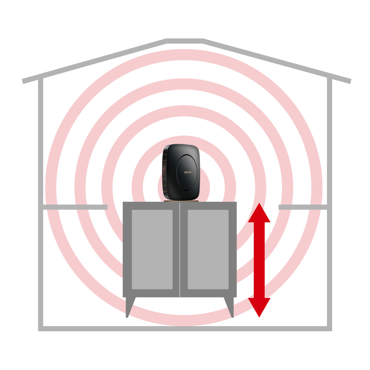 ホントはもっとつながるwi Fi バッファロー