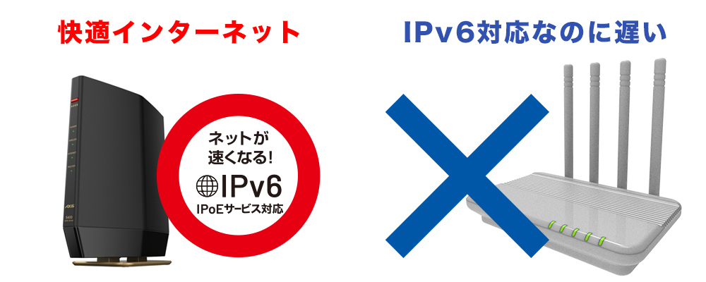 【WIFIルーター】～IPv6対応～BUFFALO　WIFIルーター