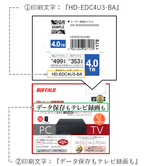 HD-EDC4U3-BA誤