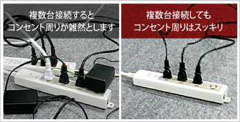 複数台接続してもコンセト周りはスッキリ